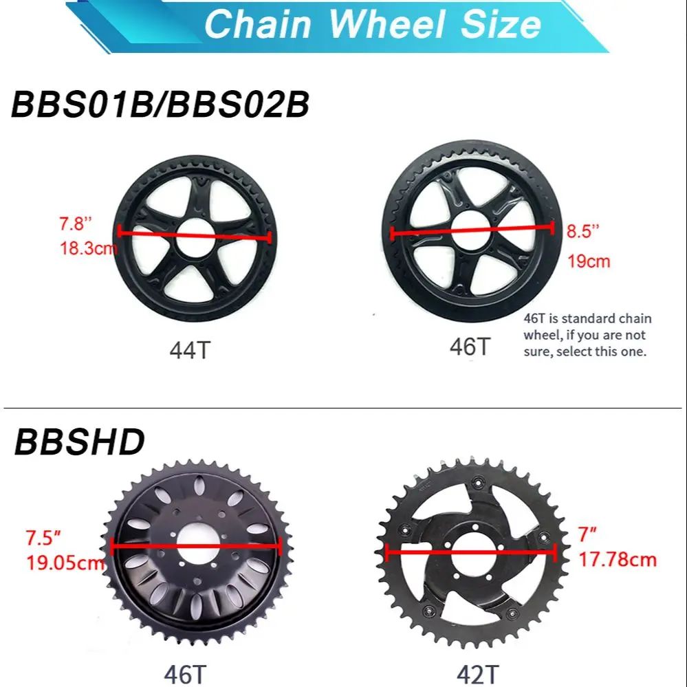 مجموعة محرك دراجة كهربائية Baf - مراجعة Bafang Bbshd 1000W Conversion Kit وسعره