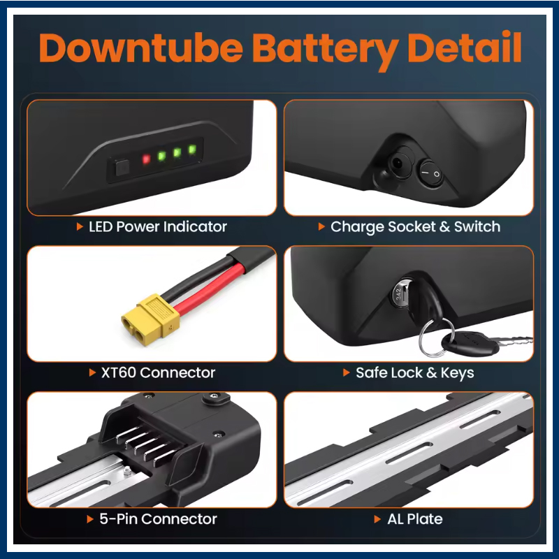 بطارية هايلونج للدراجات الكهرب - مراجعة Ebike Battery 48V 20Ah Hailong وسعره