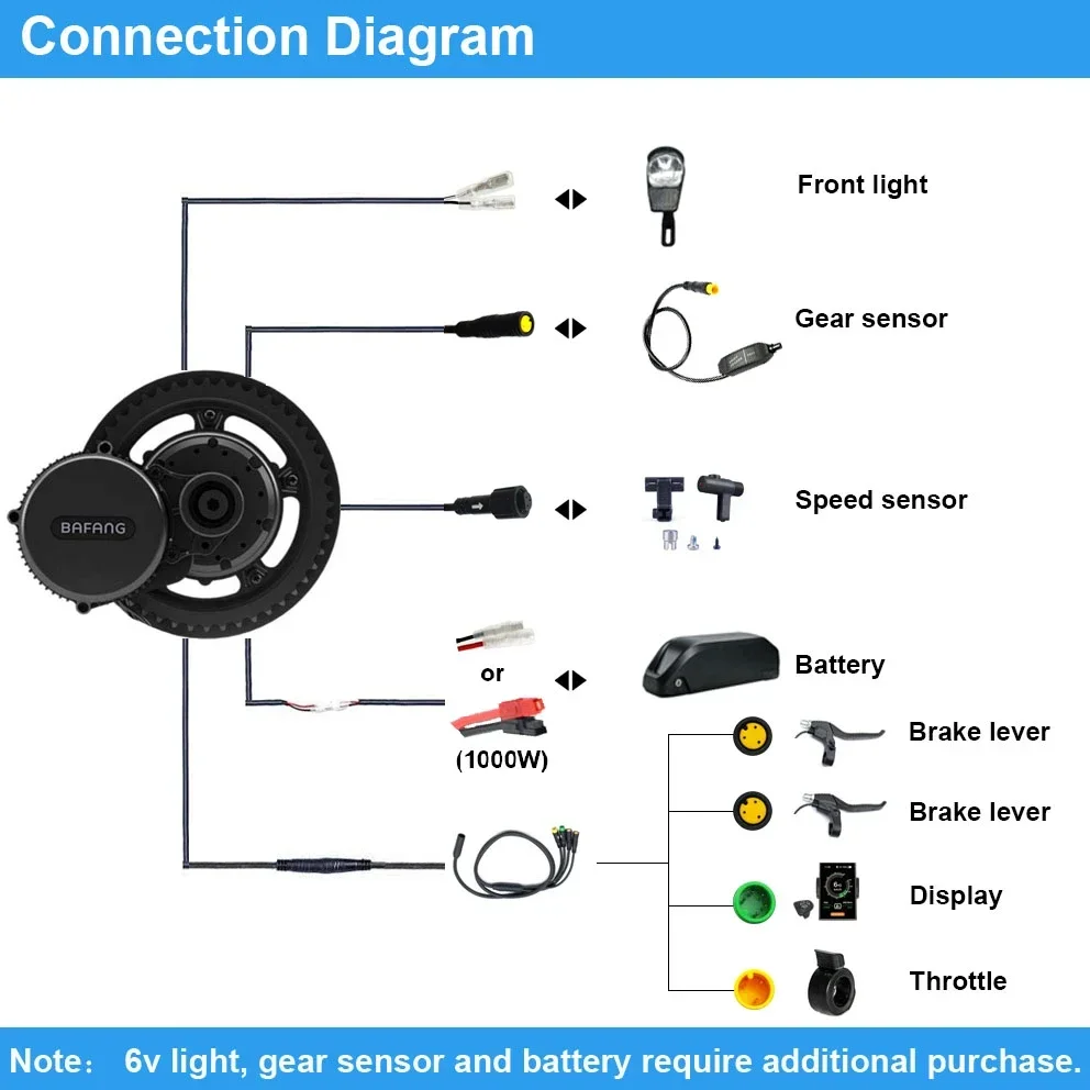 محرك بافانغ BBSHD 1000 واط 52  - مراجعة Bafang Bbshd 1000W Conversion Kit وسعره