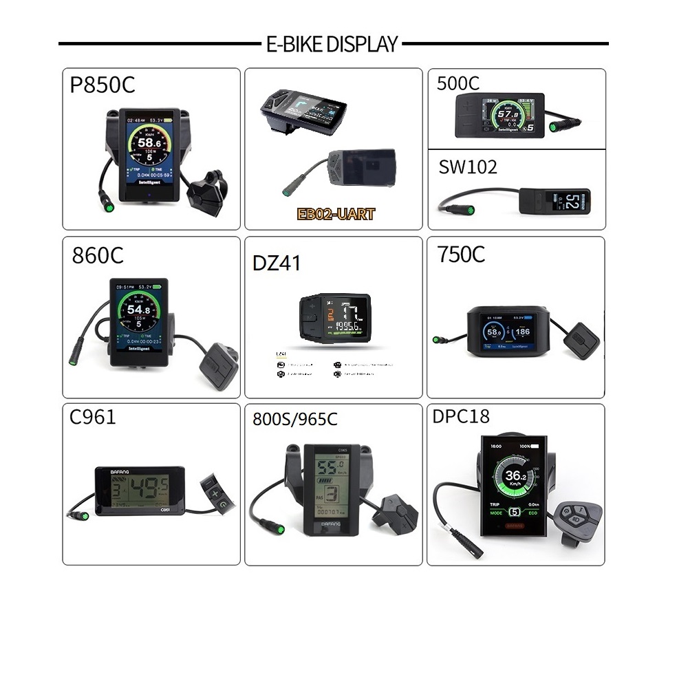 Bafang M615 MM G320.1000 UART  - مراجعة Bafang Bbshd 1000W Conversion Kit وسعره