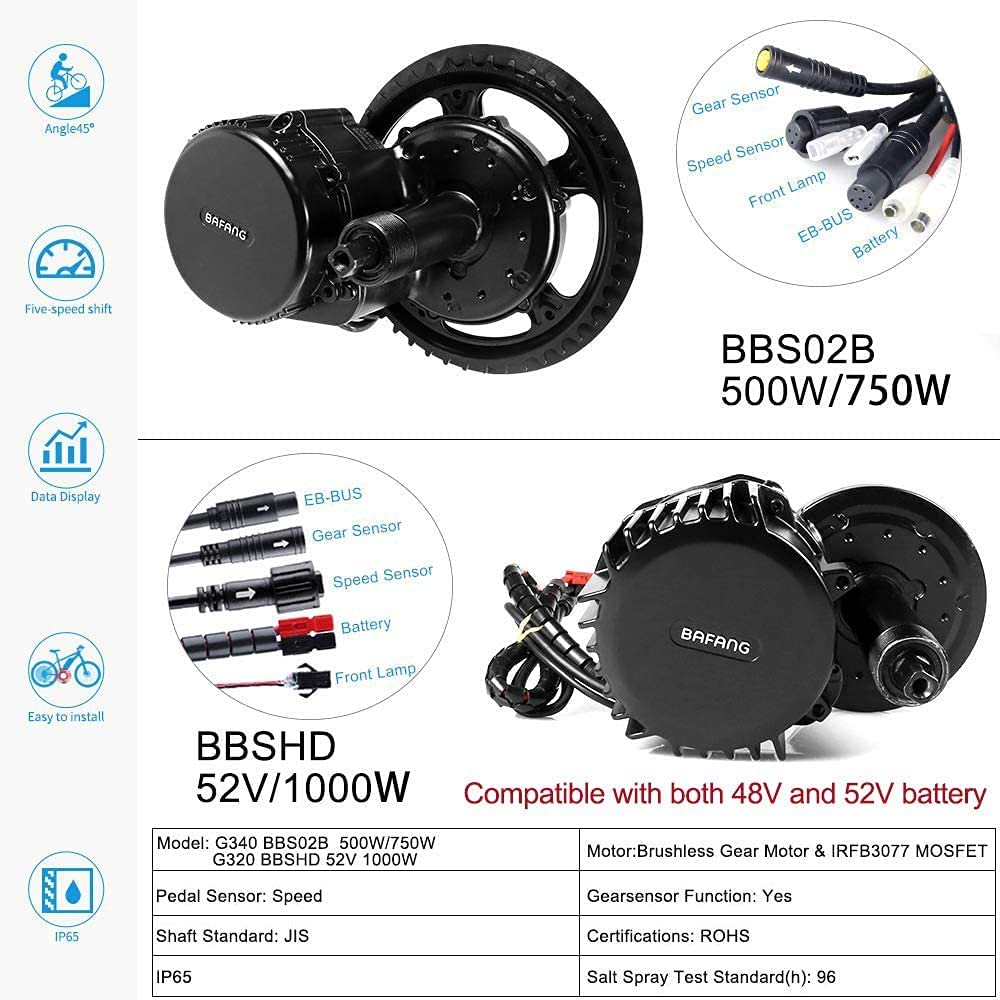 طقم تحويل الدراجة الكهربائية B - مراجعة Bafang Bbshd 1000W Conversion Kit وسعره