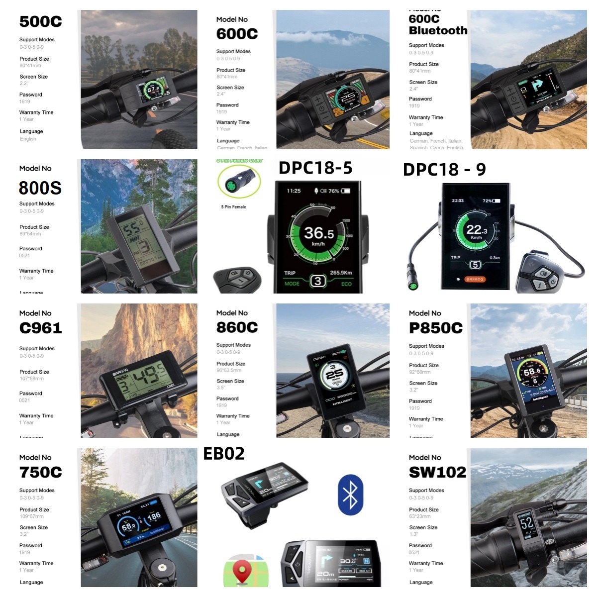 Bafang UART 48 فولت/52 فولت 10 - مراجعة Bafang Bbshd 1000W Conversion Kit وسعره